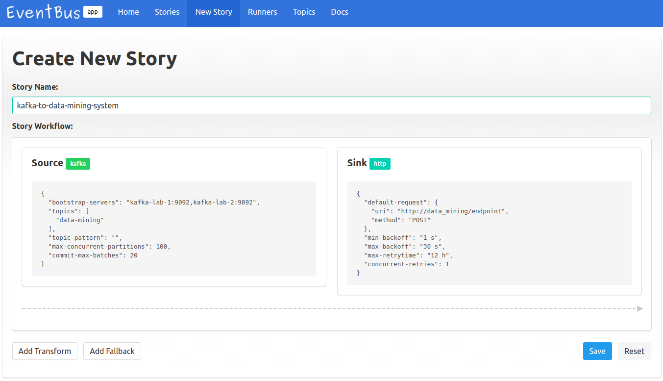 Kafka to DataMining